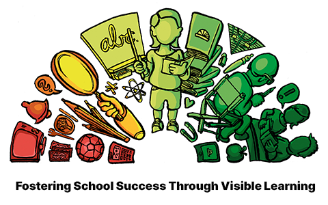 Fostering School Success Through Visible Learning – John Hattie und Janet Clinton zu Besuch